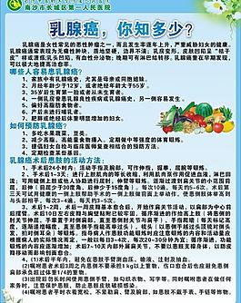 乳腺癌圖片