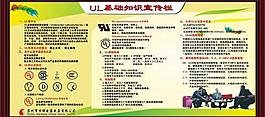 ul基礎(chǔ)知識看板圖片