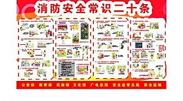 消防安全常識(shí)圖片
