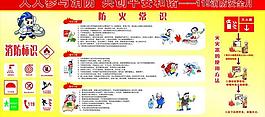 安全防火生產(chǎn)月圖片