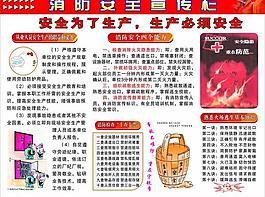 消防安全宣傳欄圖片