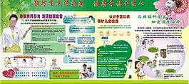 基本公共衛(wèi)生服務宣傳圖片