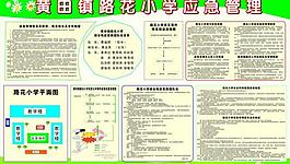 應急管理圖片