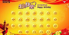 生日快樂(lè)圖片