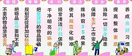 車間安全生產制度圖片