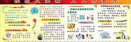 預防艾滋圖片