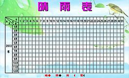 晴雨表圖片