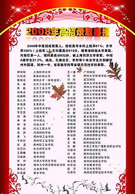 高招錄取喜訊圖片