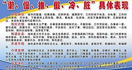懒慢推假具体表现图片
