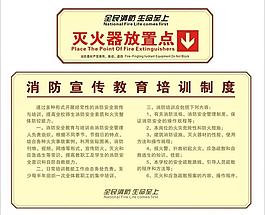 消防宣傳教育圖片