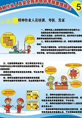 特種作業人員安全技術圖片