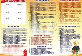 消防安全組織機(jī)構(gòu)圖圖片