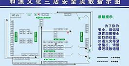和源文化安全疏散指示圖片