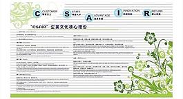 板報圖片