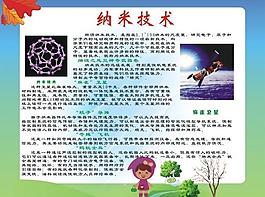 纳米技术图片
