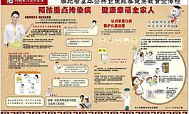中医院宣传栏图片