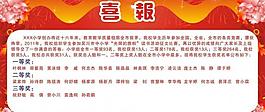 喜報圖片