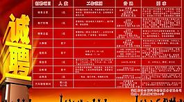 招聘海報圖片
