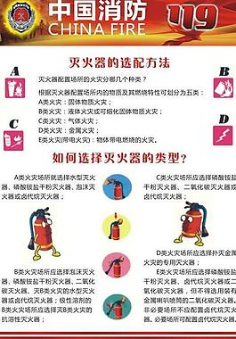 消防知識圖片
