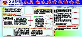 交警板報圖片