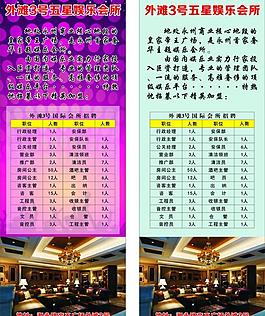 娛樂會所招聘圖片