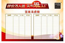 班爾奇簽單墻圖片