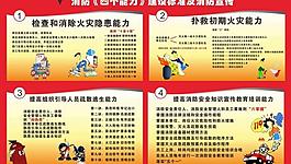 消防圖片