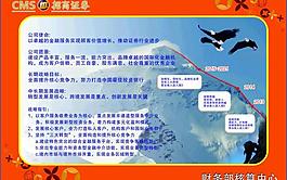 招商图片
