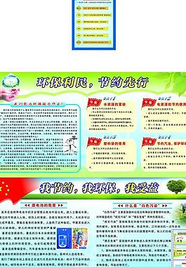 環保利民節約先行節能我節約我環保我受治理隱患保障安全宣傳欄展版科學生活展板圖片