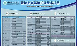 住院患者基礎護理服務項目圖片