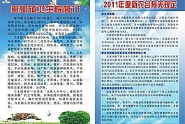 医院海报图片