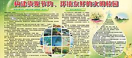 資源節(jié)約 文明校園圖片