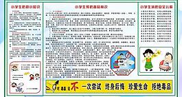 安全宣傳欄圖片