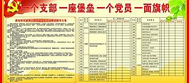 宣傳欄圖片