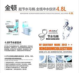 金頓衛浴圖片