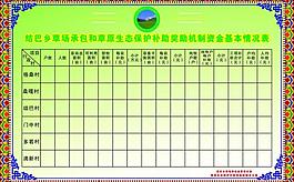 草原資金情況表圖片