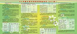基本醫療保險宣傳欄圖片