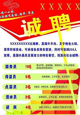 酒店招聘图片