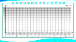 業(yè)務(wù)員比拼看板圖片