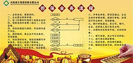 業(yè)務擔保流程圖片