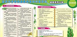 健康教育宣傳欄圖片