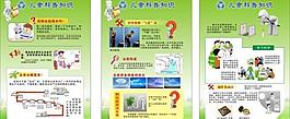 婦聯(lián) 兒童科普知識圖片