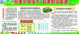 創(chuàng)建文明城市圖片