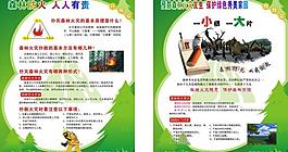 森林防火人人有責圖片