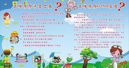預防手足口病h7n9圖片
