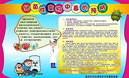 細菌性食物中毒預防圖片