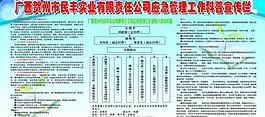 宣傳欄圖片