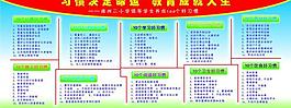 养成100个好习惯图片