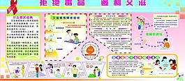 拒絕毒品 遏制艾滋圖片
