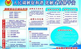 調解促和諧宣傳欄圖片